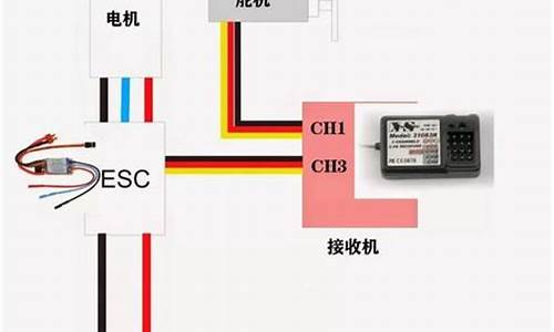 航空模拟2如何调天气_航空模拟2如何调天气显示