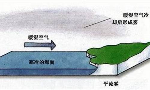 机场天气实时查询_沿海机场天气特点