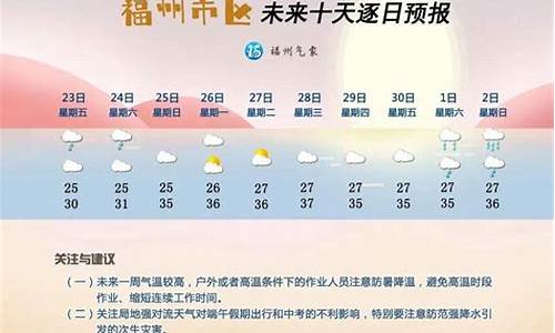 下周泉州高温预测天气怎么样_下周泉州高温预测天气