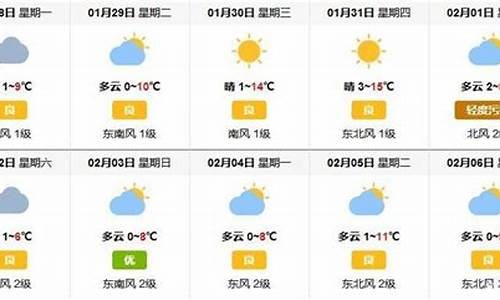 春节彭州天气怎样形容句子_春节彭州天气怎样形容