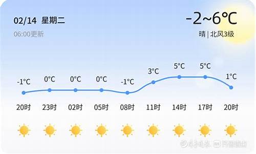 青岛胶州明天的天气如何_胶州今晚天气预报