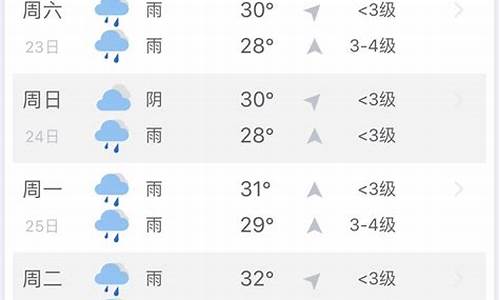 三亚6月天气温度_三亚6月底天气预报