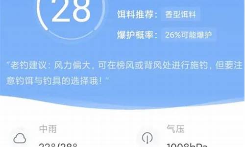 湖南娄底市明天好钓鱼吗_娄底钓鱼天气指数查询