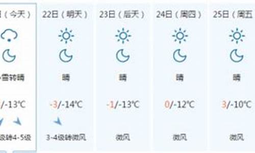 河北承德平泉天气预报一周_承德平泉一周天气预报