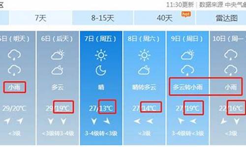 漯河未来30天天气预报_漯河未来30天天气预报 新闻