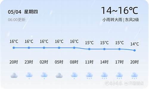 未来十五天烟台天气预报实况_未来十五天烟台天气预报