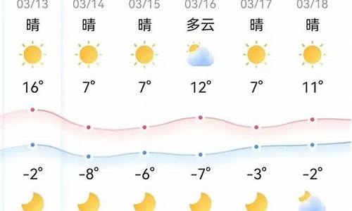 内蒙鄂尔多斯天气预报15天查询_北京和鄂尔多斯天气