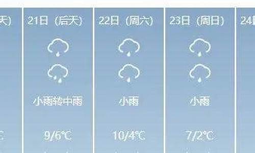 湖南隆回天气预报15天查询最新消息及时间_湖南隆回天气预报15天