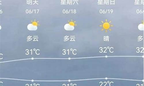 天津半个月天气预报_天津半个月天气预报15天查询