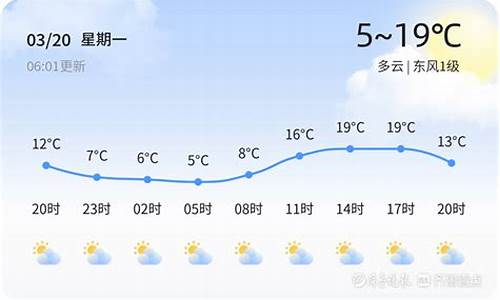 滨州20号的天气_滨州20号的天气情况