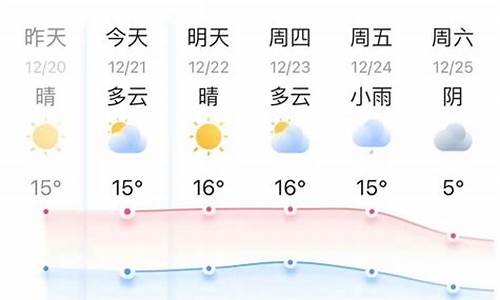 嘉兴嘉兴天气预报_嘉兴天气一周预报