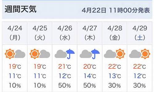 东京天气预报30天查询_东京天气预报一周天气