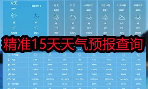 无为天气预报15天查询_无为天气预报15天查询合肥