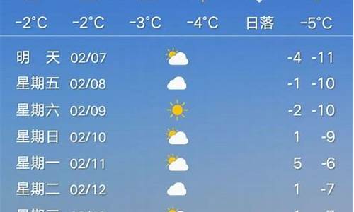 2月8号天气预报2024湖南_2月8号天气预报