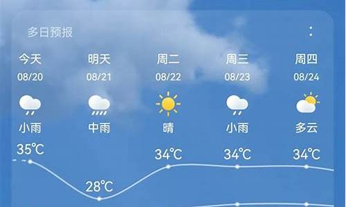 仙桃明天天气预报有没有雨_仙桃明天天气预报