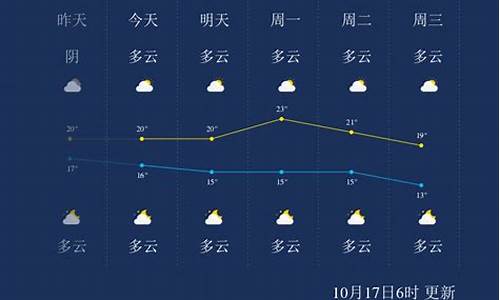 桂林天气预警0_桂林天气预报小时