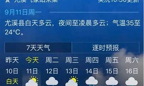 尤溪县洋中天气预报_天气预报尤溪洋中