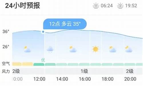 宝兴天气预报7天_宝兴天气预天气预报