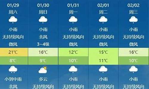 过年监利天气预报15天_过年监利天气预报