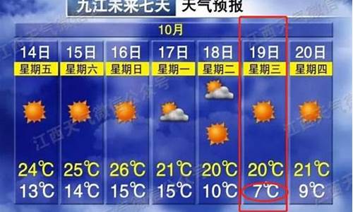 九江天气预报明天_九江天气预报实时更新