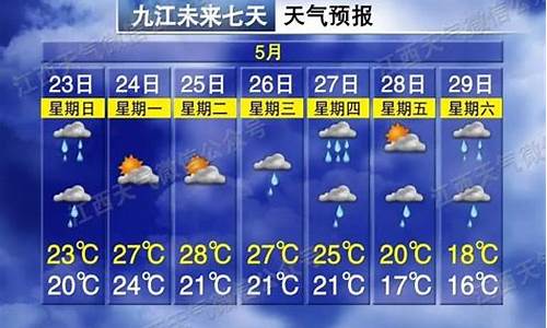 江西德安天气预报_江西德安天气预报一周