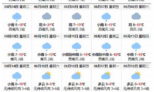 乌镇天气15天预报_乌镇天气15天预报