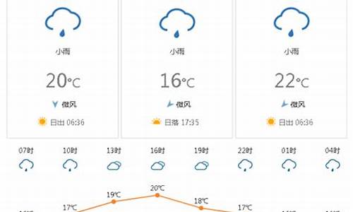 越南未来30天天气_越南天气预报15天芽庄