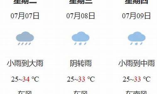 天气贵溪天气预报_鹰潭贵溪天气预报