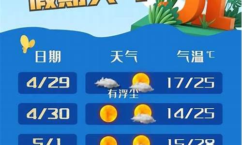 奉贤天气逐小时_奉贤小时天气预报