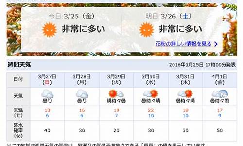 东京八月天气_8月东京天气预报