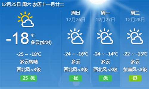 齐齐哈尔一年天气_齐齐哈尔一年天气情况