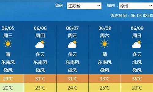 丰县天气预报30天查询_丰县天气预报30天查询百度百科