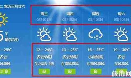 西安天气7月旅游推荐_西安七月的天气预报表