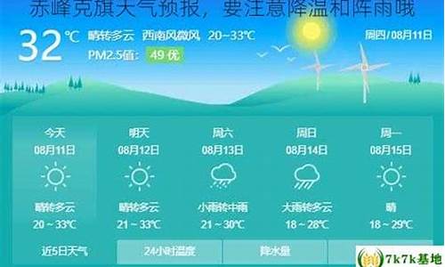 赤峰喀喇沁旗天气预报_赤峰喀喇沁旗天气预报24小时