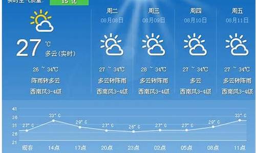 今天曹县天气预报24小时_明天曹县的天气如何样