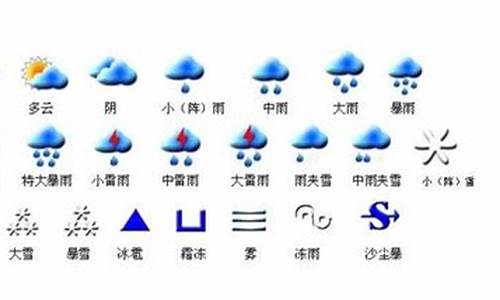 天气预报两个雨点代表什么_天气预报中两个雨点代表啥天气