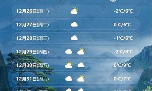 大同一月天气预报_大同一月份天气