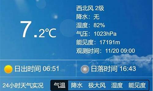 景泰天气预报一周天气_后天景泰天气预报