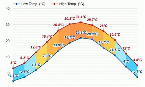 平度明天天气预报怎么样_平度市明天天气预报