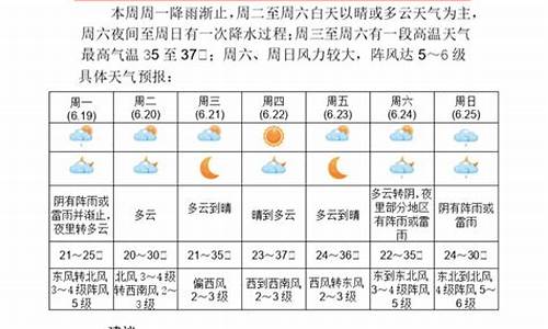 宿迁明天天气热文案_宿迁夏天温度