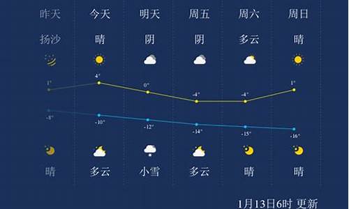 嘉峪关十月份天气冷不冷_嘉峪关十月份天气