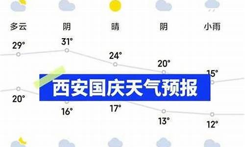 安康天气预报15天天气预报_安康天气预报15天