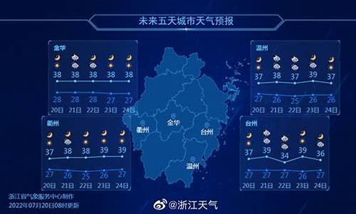 天气预温州天气预报_浙江温州预报天气