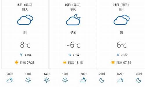 壶囗瀑布明天天气_明天壶口瀑布天气预报