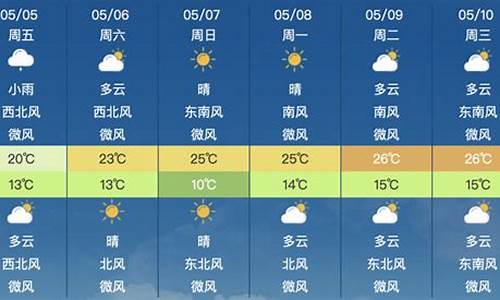 新宁最近天气怎么样_新宁未来这星期天气