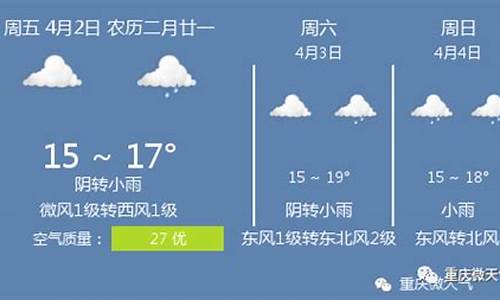 重庆未来天气预报15天查询_重庆未来一周天气预报15天