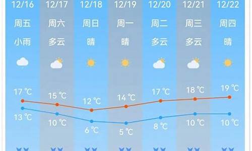 广州南沙天气查询_广州南沙天气预报不准