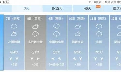 泾县十五天天气预报_泾县十五天天气预报查询