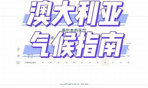 澳洲八月份天气_8月澳洲天气预报