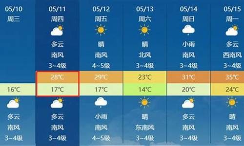 莱州天气预报今天_莱州天气预警信息